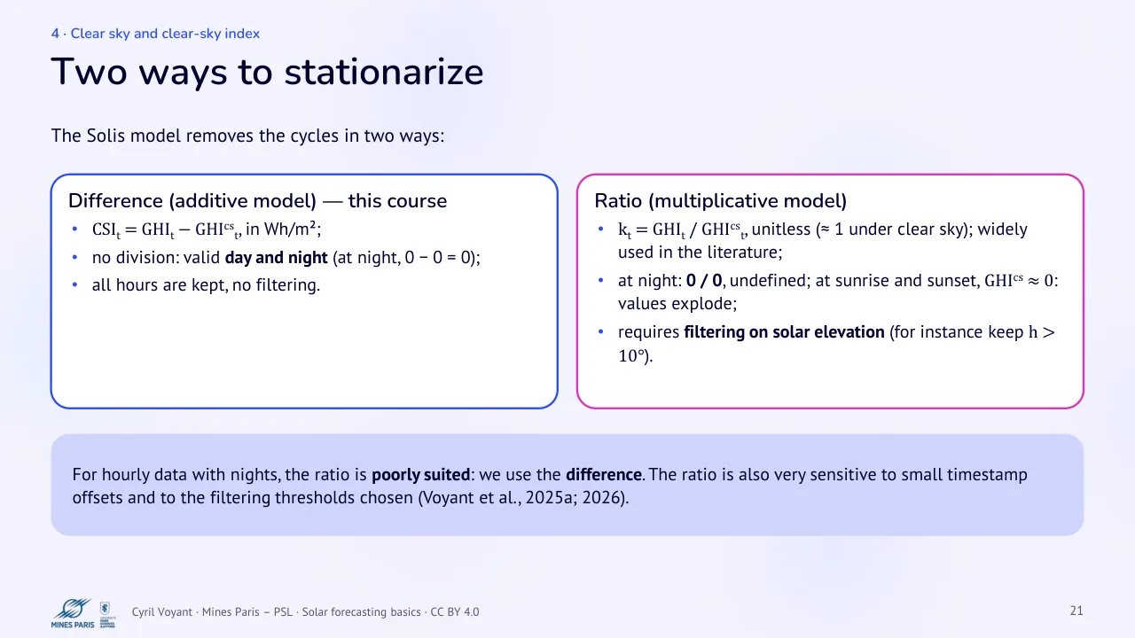 Slide 21: Two ways to stationarize