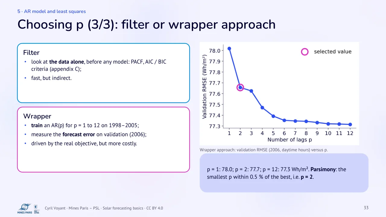 Slide 33: Choosing p (3/3): filter or wrapper approach