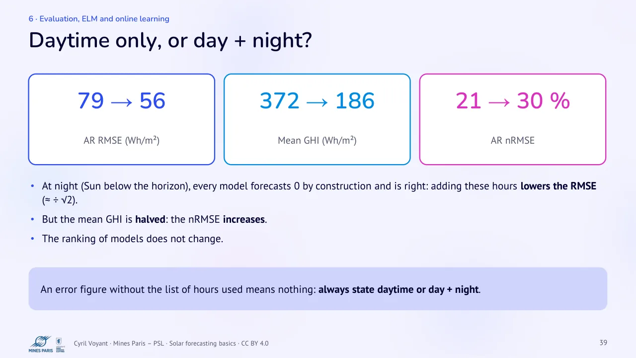 Slide 39: Daytime only, or day + night?