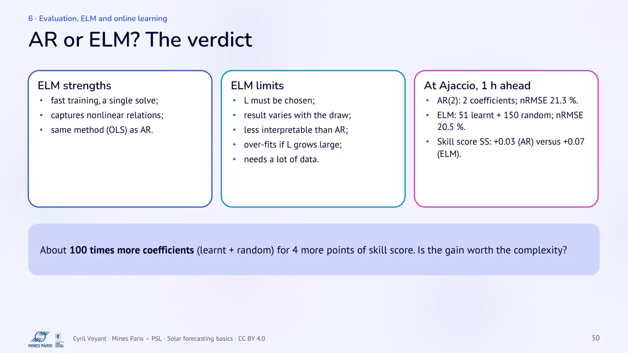 Slide 50: AR or ELM? The verdict