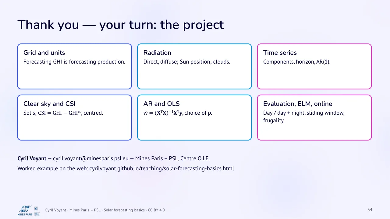 Slide 54: Thank you, your turn: the project