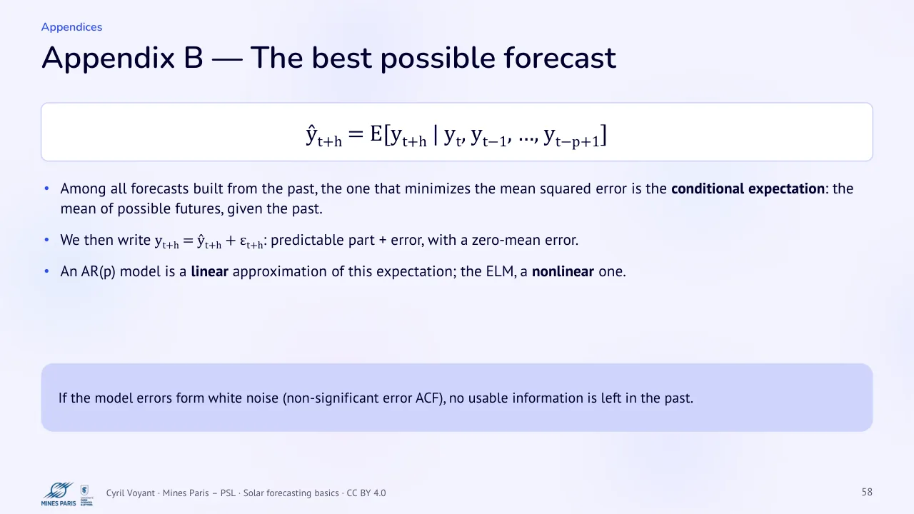 Slide 58: Appendix B, The best possible forecast