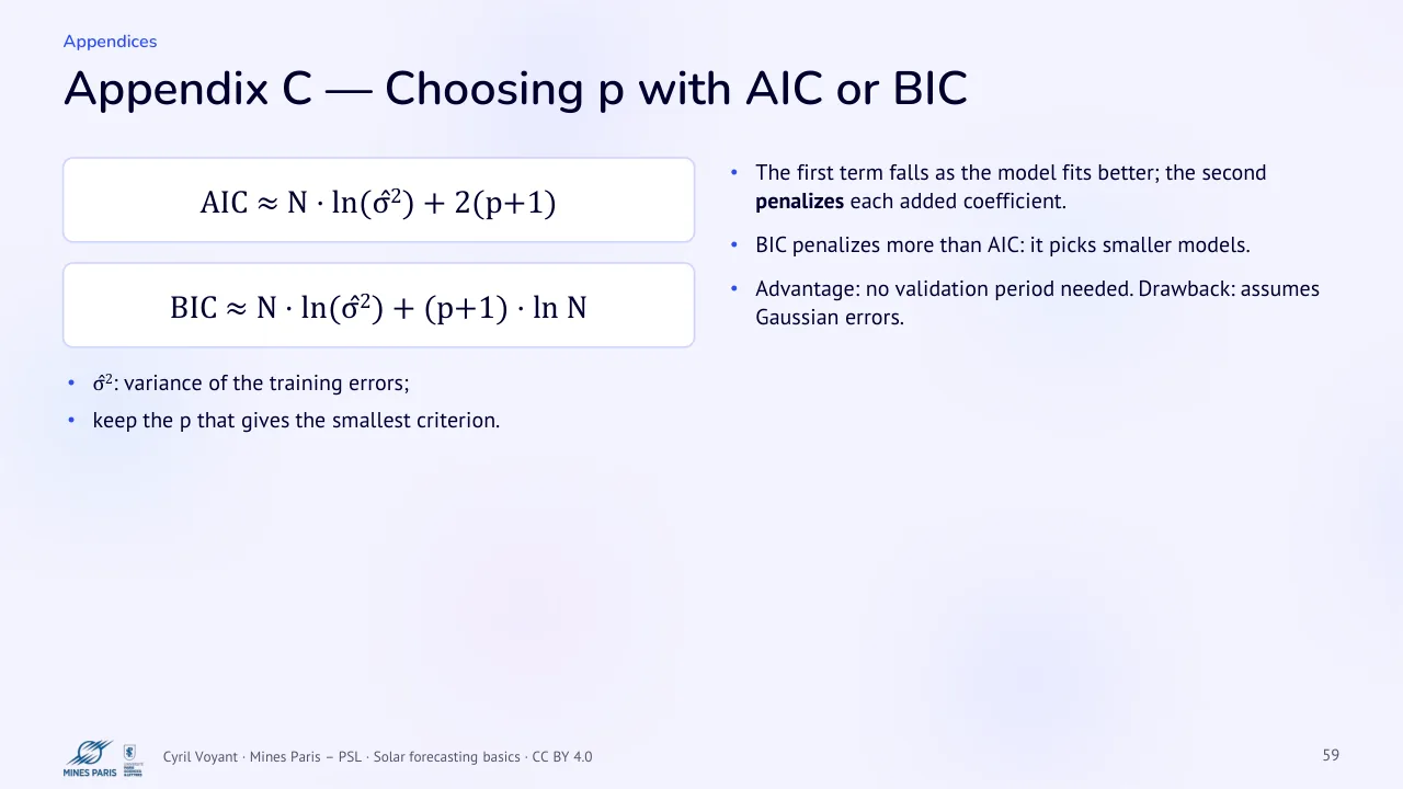 Slide 59: Appendix C, Choosing p with AIC or BIC