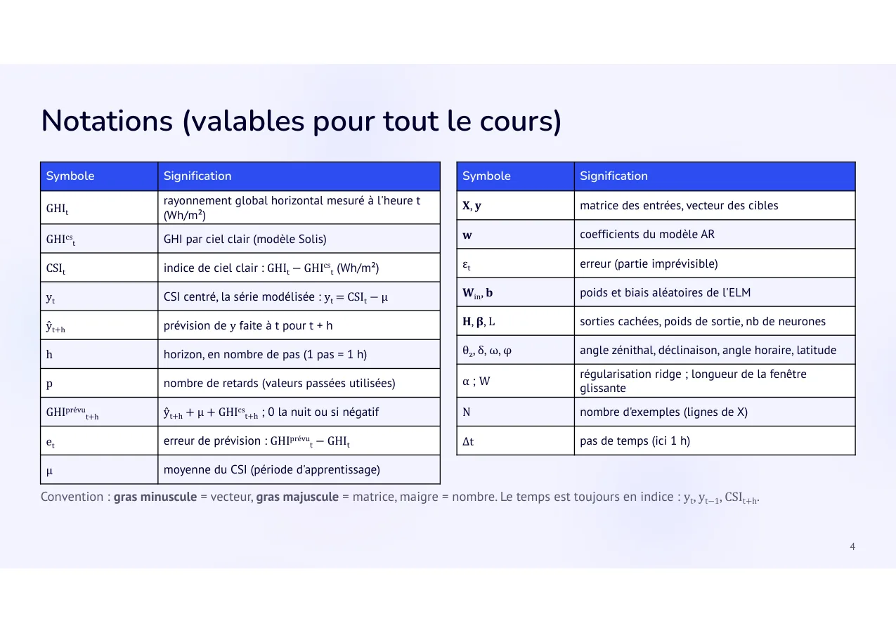 Diapositive 4: Notations (valables pour tout le cours)