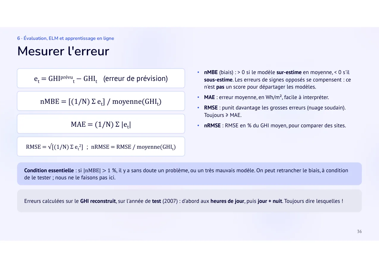 Diapositive 36: Mesurer l'erreur