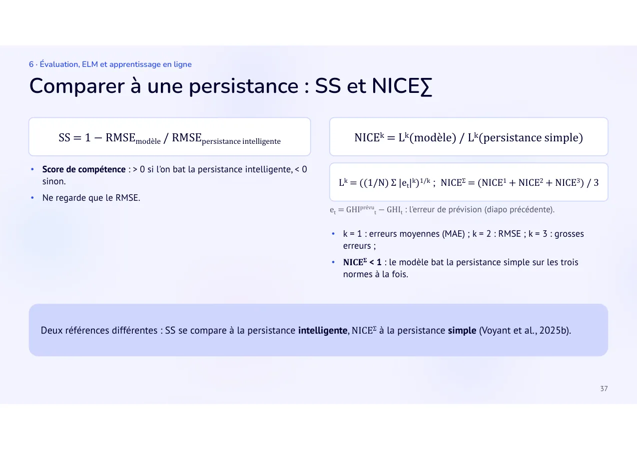Diapositive 37: Comparer à une persistance : SS et NICEΣ
