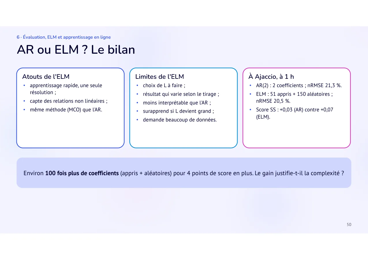 Diapositive 50: AR ou ELM ? Le bilan