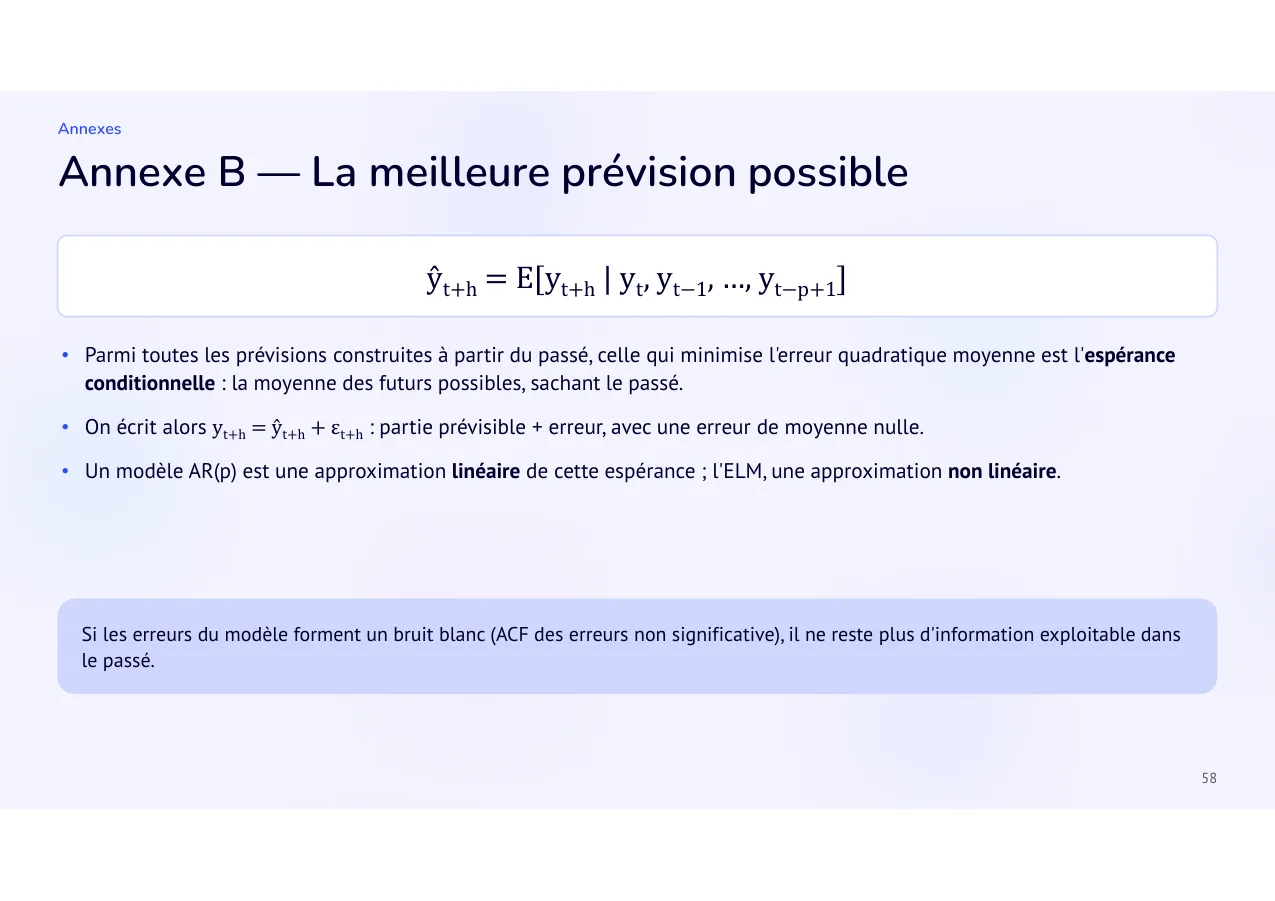 Diapositive 58: Annexe B, La meilleure prévision possible