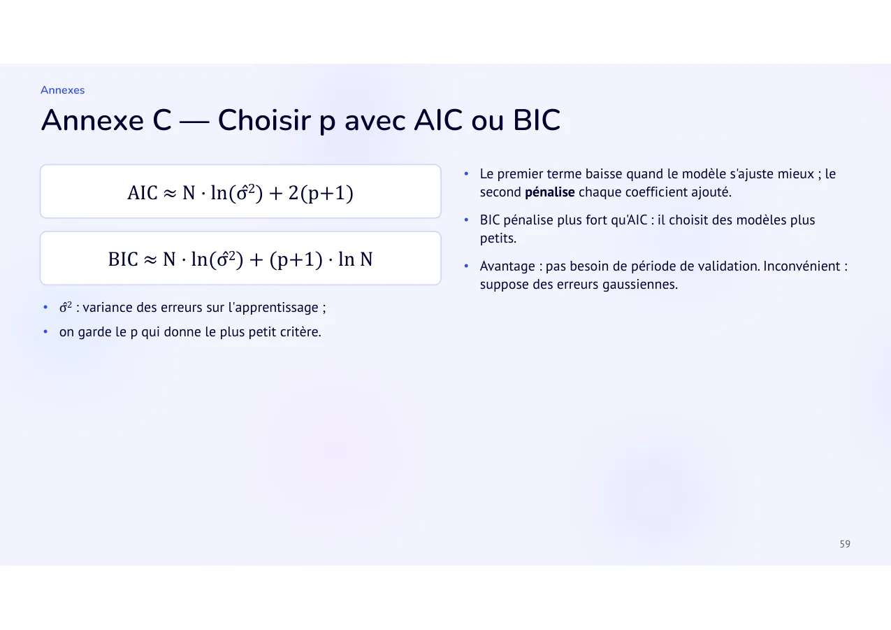 Diapositive 59: Annexe C, Choisir p avec AIC ou BIC