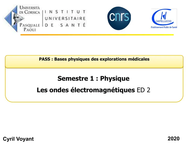 Exercices dirigés 2 : les ondes électromagnétiques, corrigé